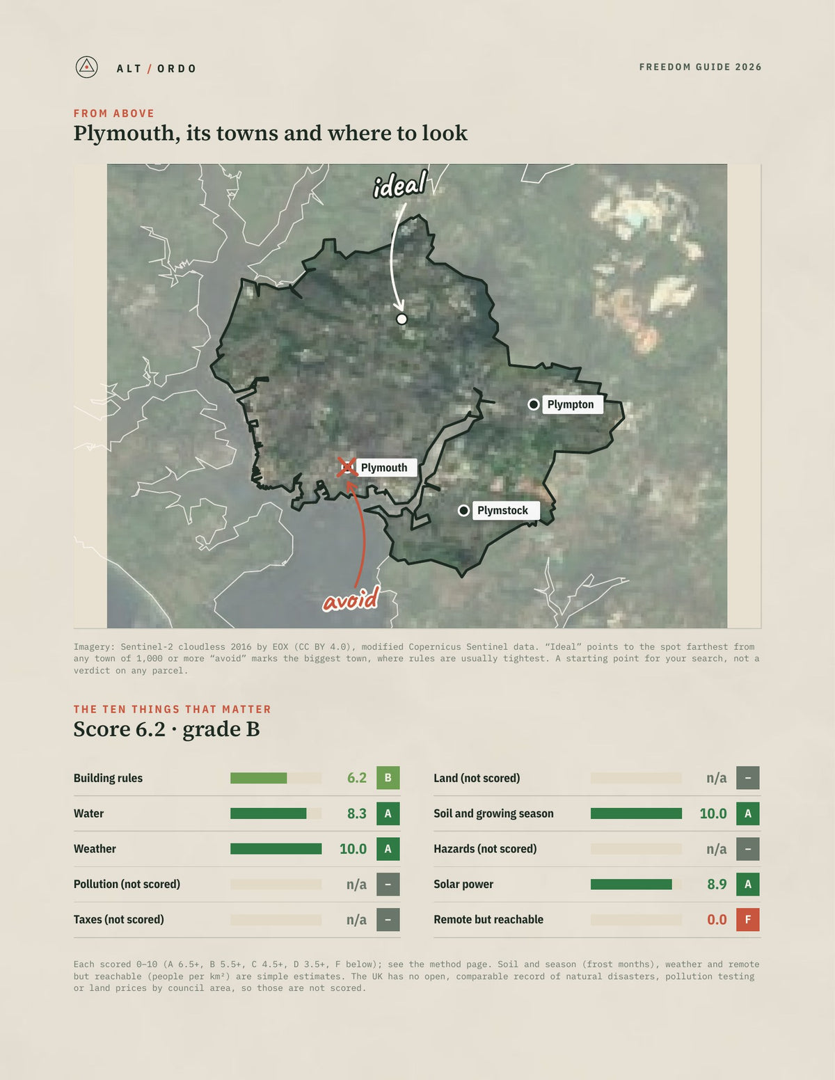Plymouth, England Off-Grid Guide 2026 from above