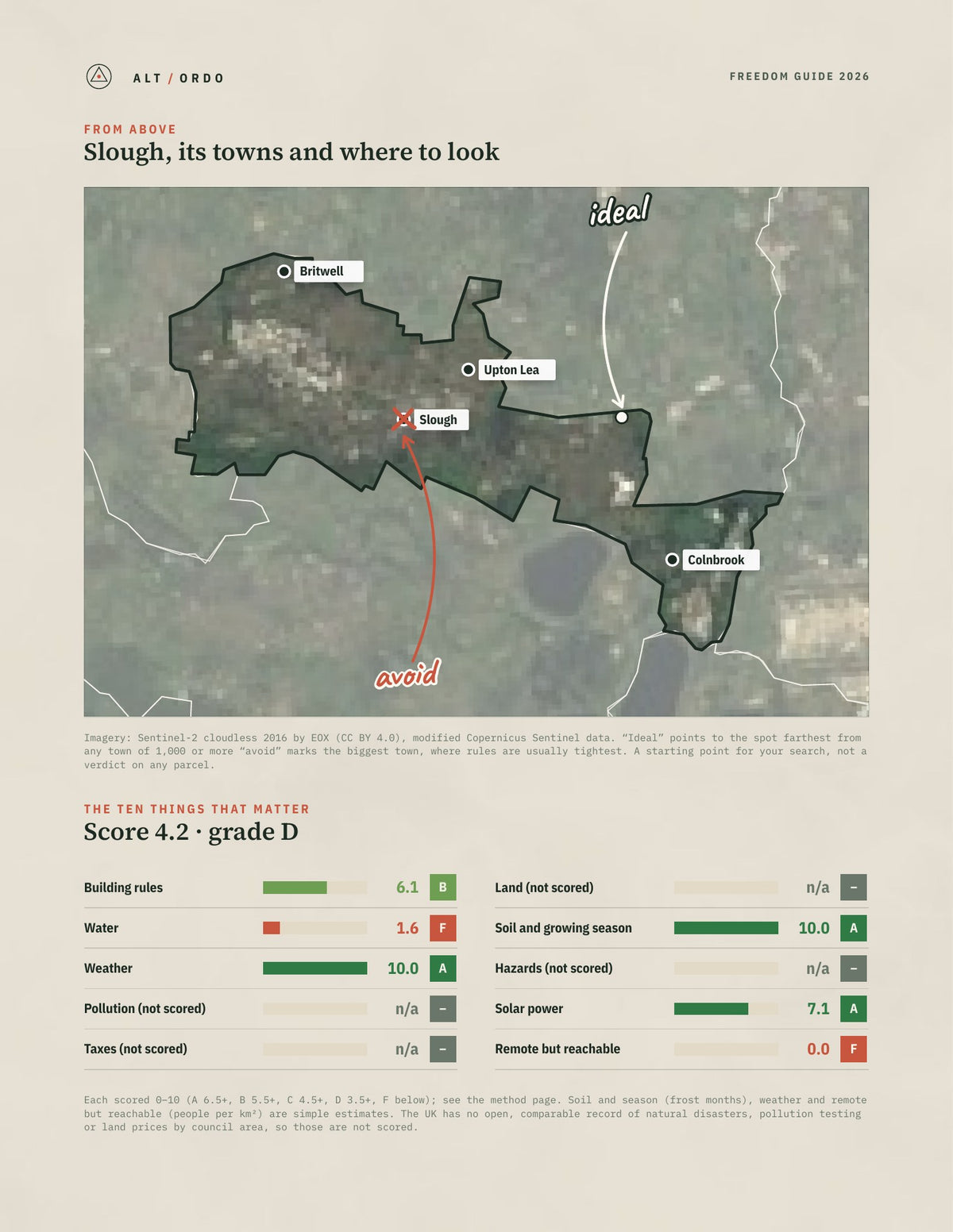 Slough, England Off-Grid Guide 2026 from above