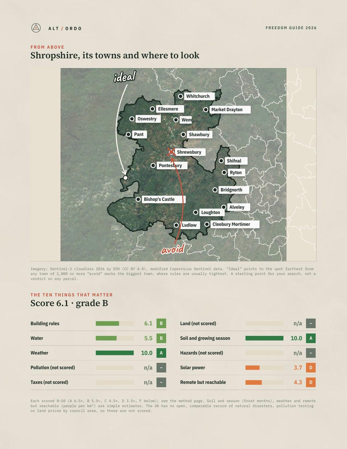 Shropshire, England Off-Grid Guide 2026 from above