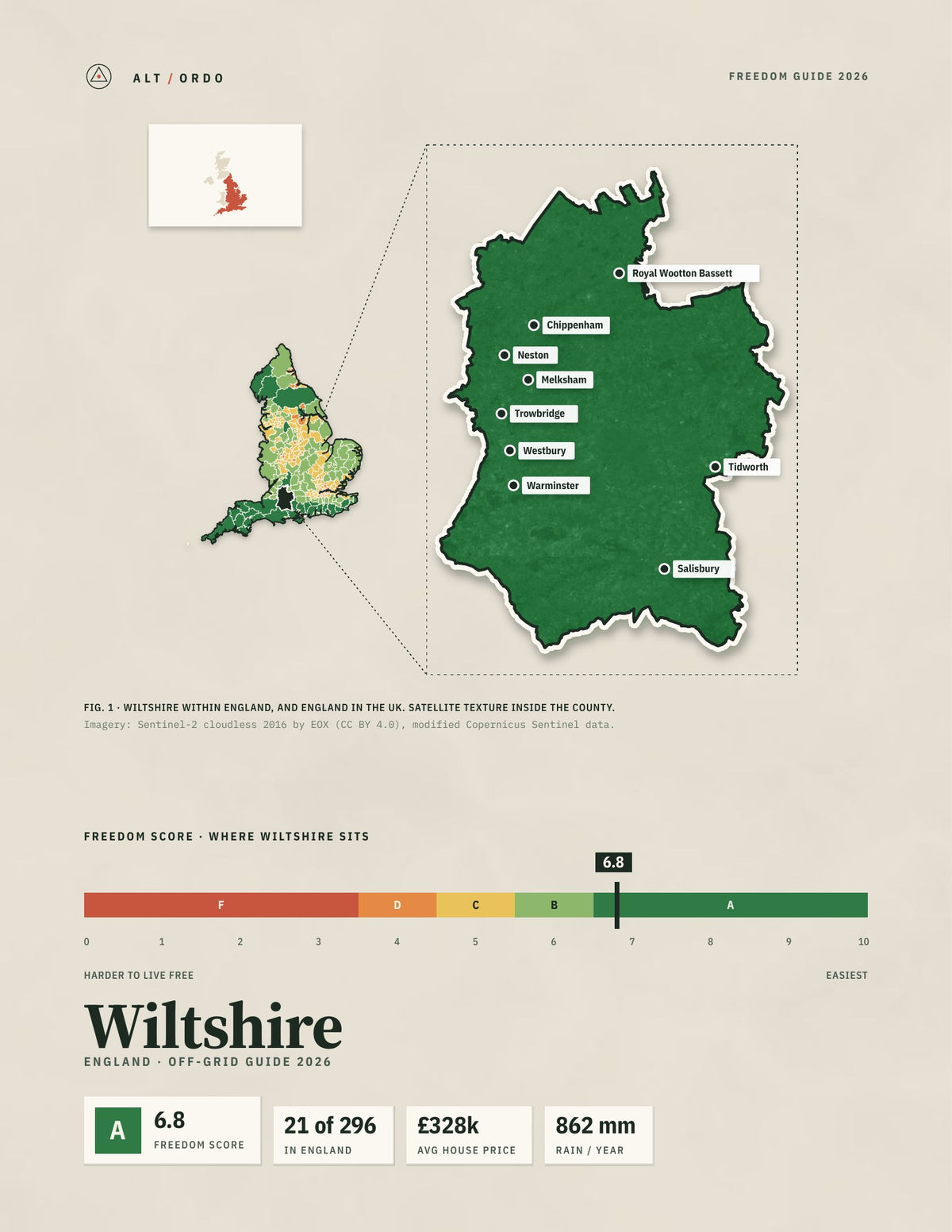 Wiltshire, England Off-Grid Guide 2026