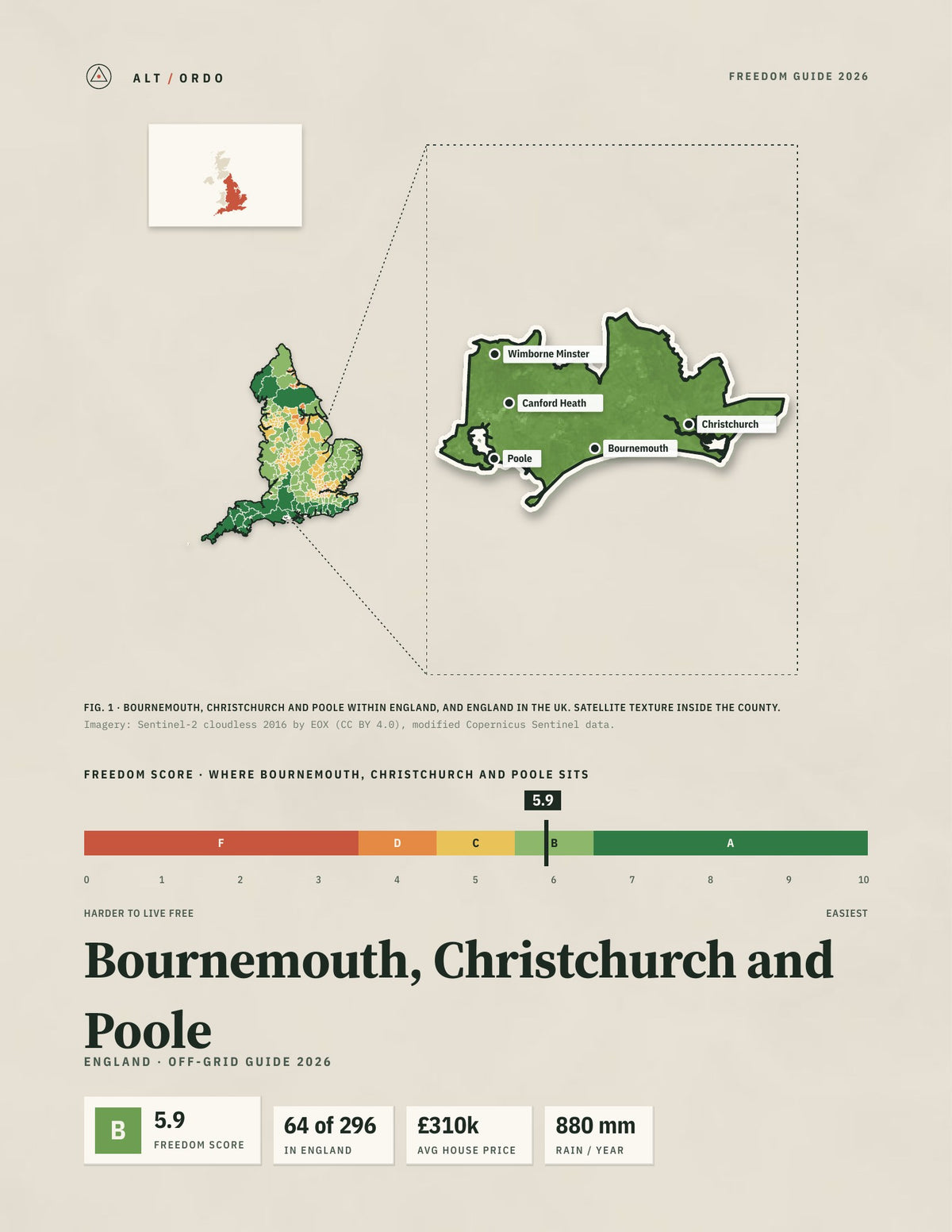 Bournemouth, Christchurch and Poole, England Off-Grid Guide 2026