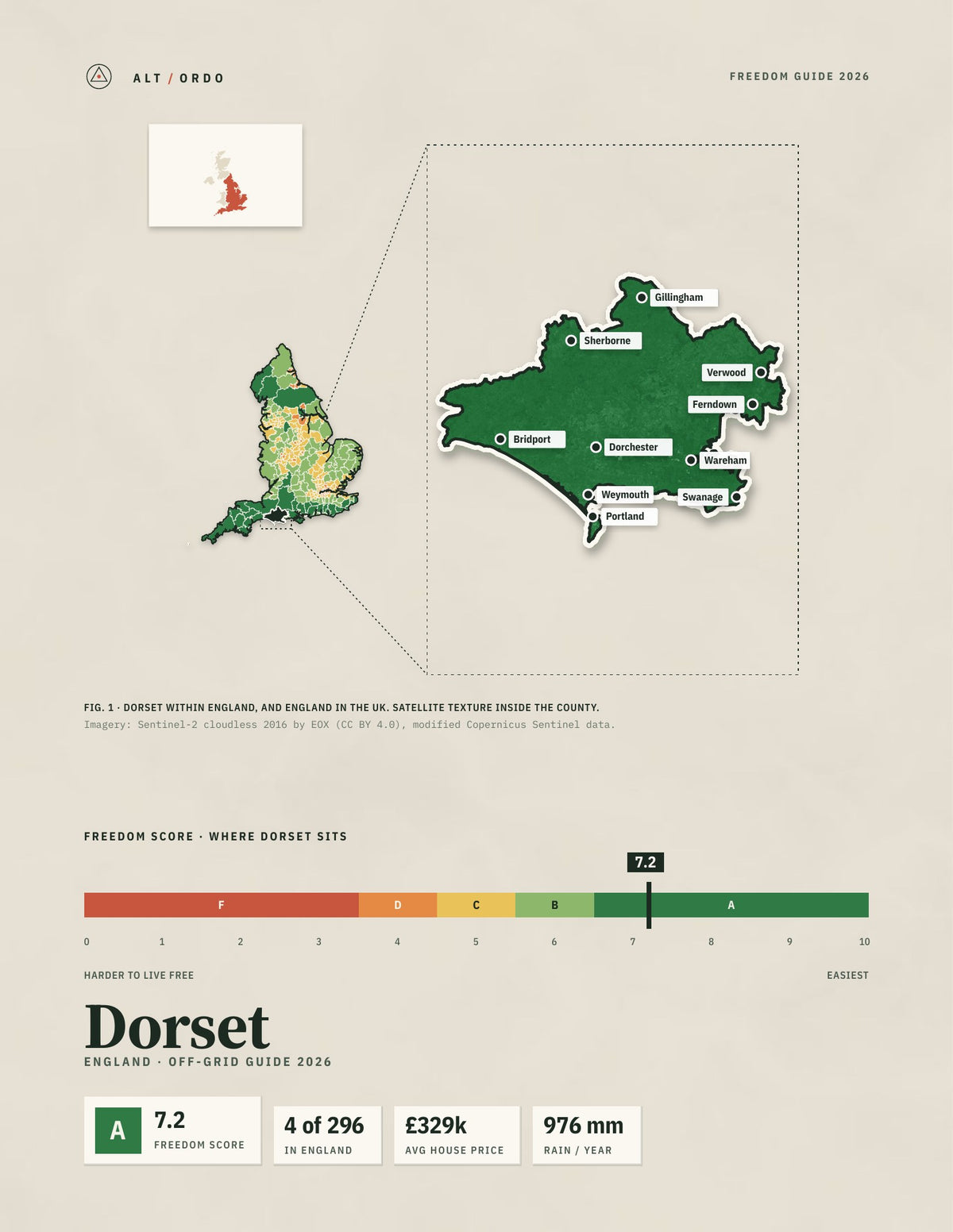 Dorset, England Off-Grid Guide 2026