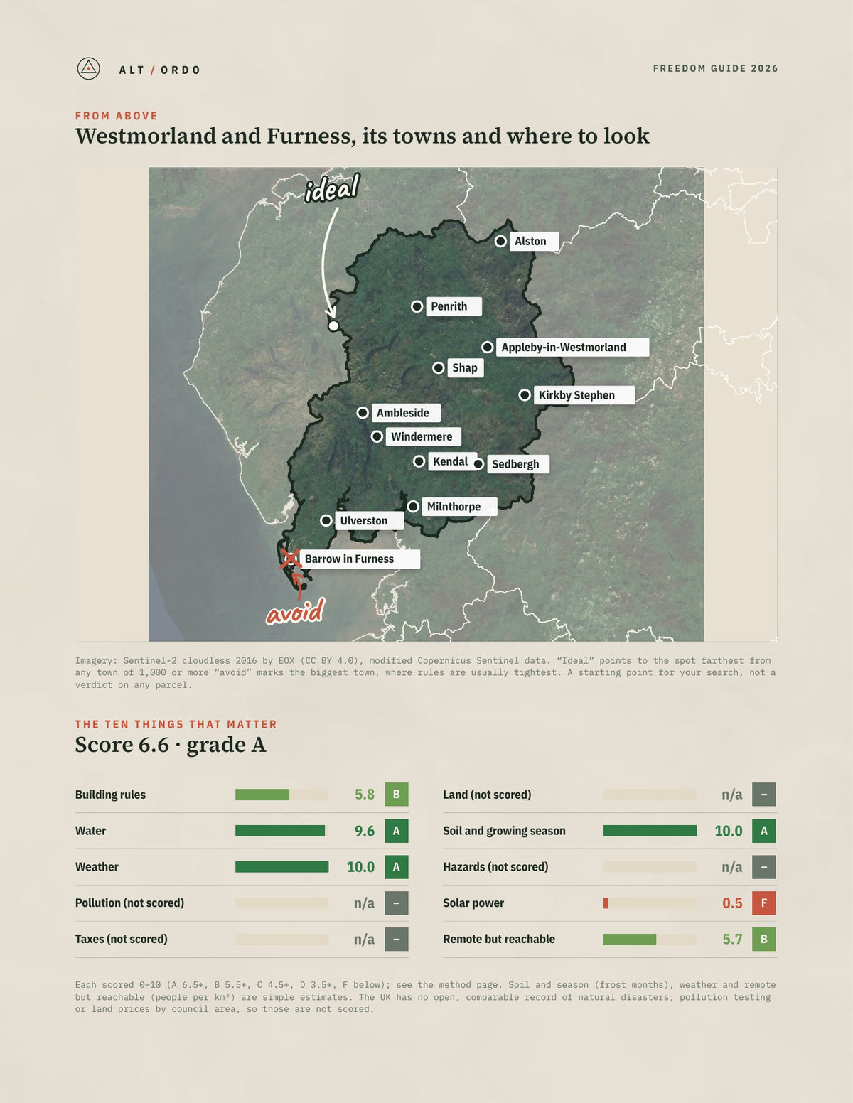 Westmorland and Furness, England Off-Grid Guide 2026 from above