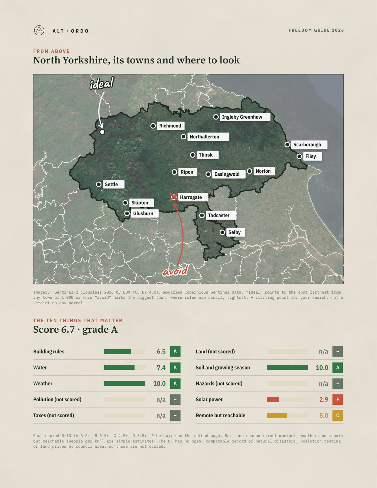 North Yorkshire, England Off-Grid Guide 2026 from above
