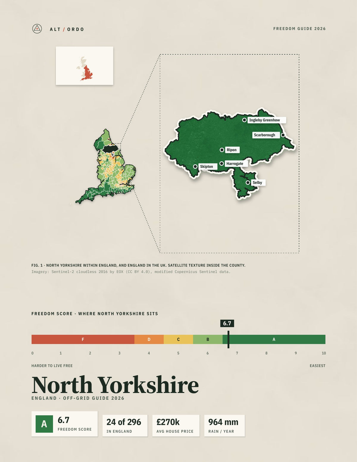 North Yorkshire, England Off-Grid Guide 2026
