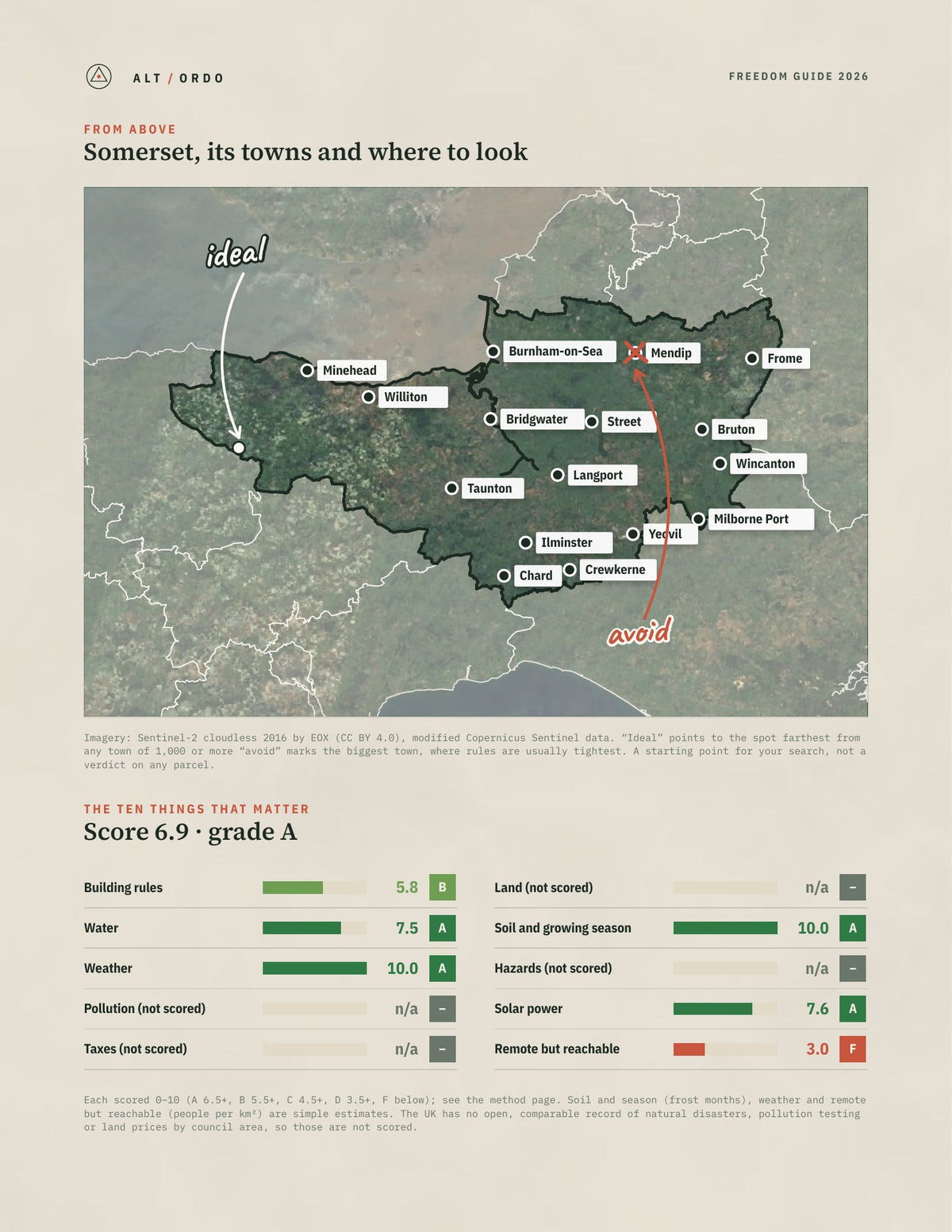 Somerset, England Off-Grid Guide 2026 from above