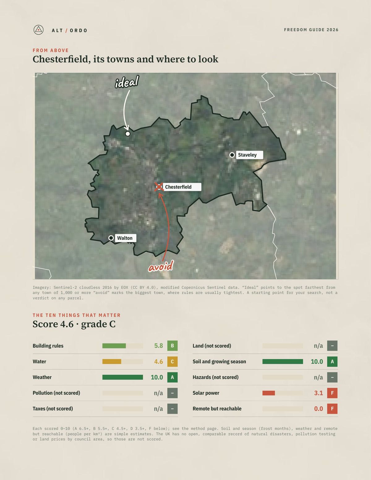 Chesterfield, England Off-Grid Guide 2026 from above