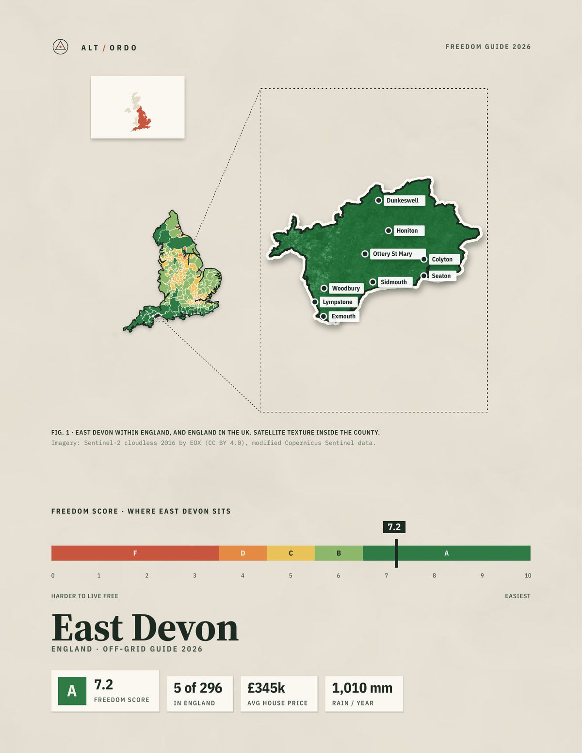 East Devon, England Off-Grid Guide 2026
