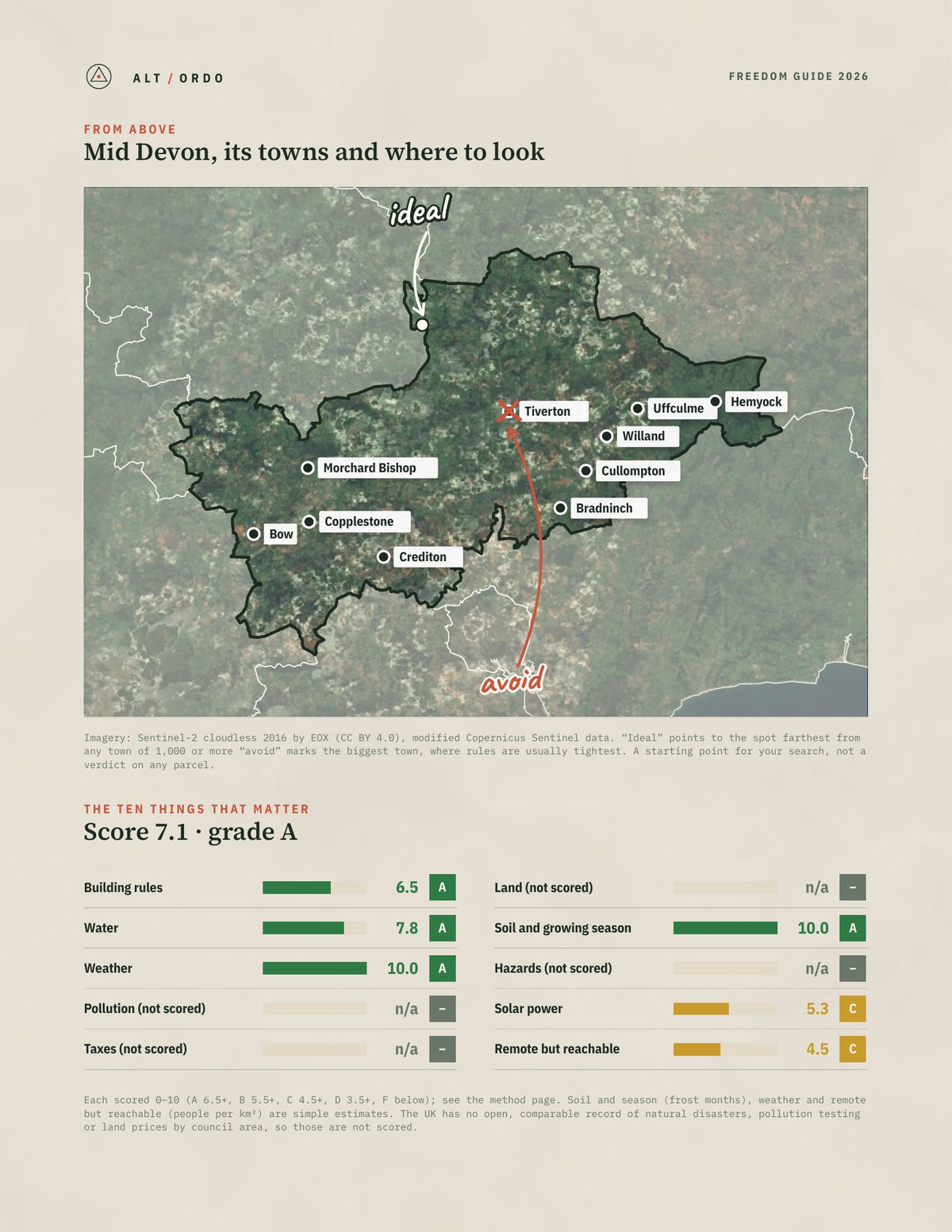 Mid Devon, England Off-Grid Guide 2026 from above