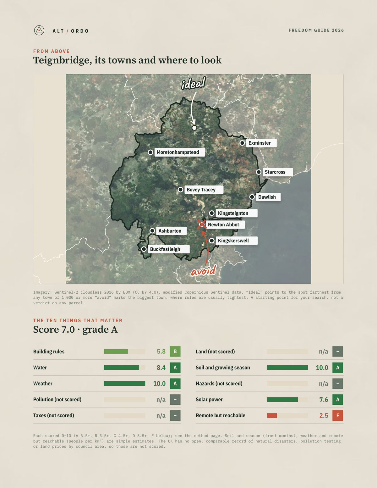 Teignbridge, England Off-Grid Guide 2026 from above