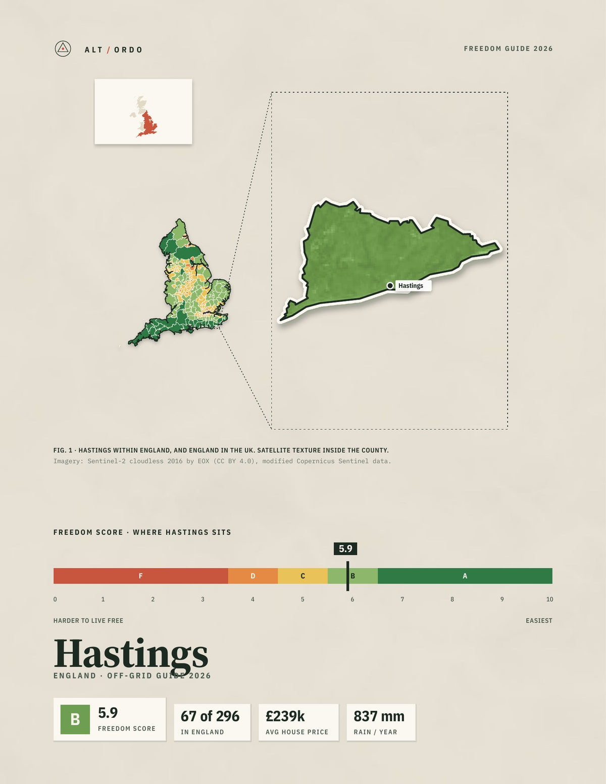 Hastings, England Off-Grid Guide 2026