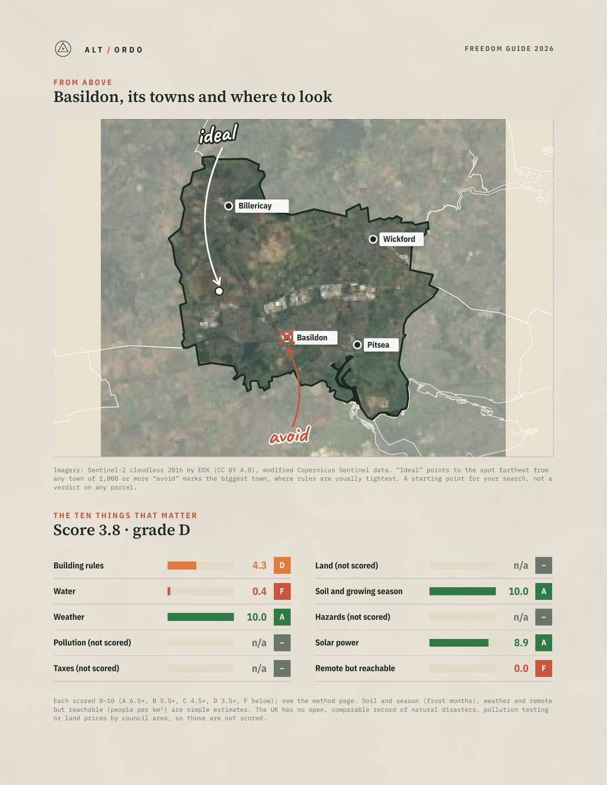 Basildon, England Off-Grid Guide 2026 from above