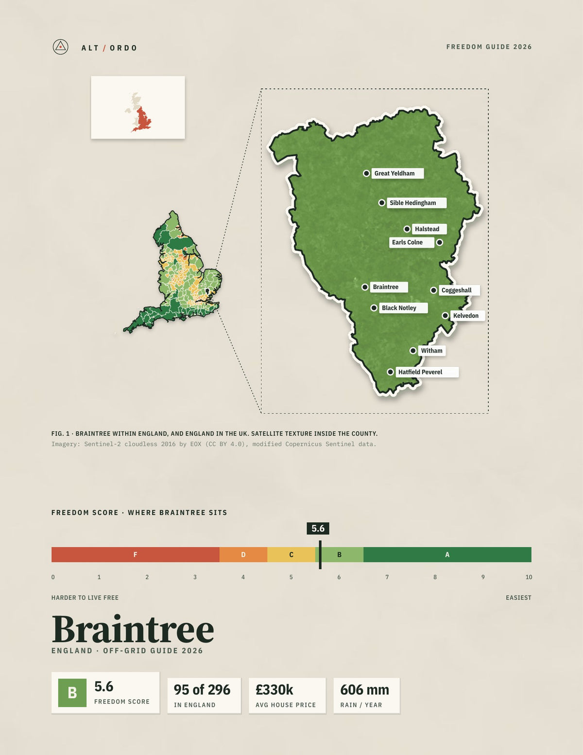Braintree, England Off-Grid Guide 2026