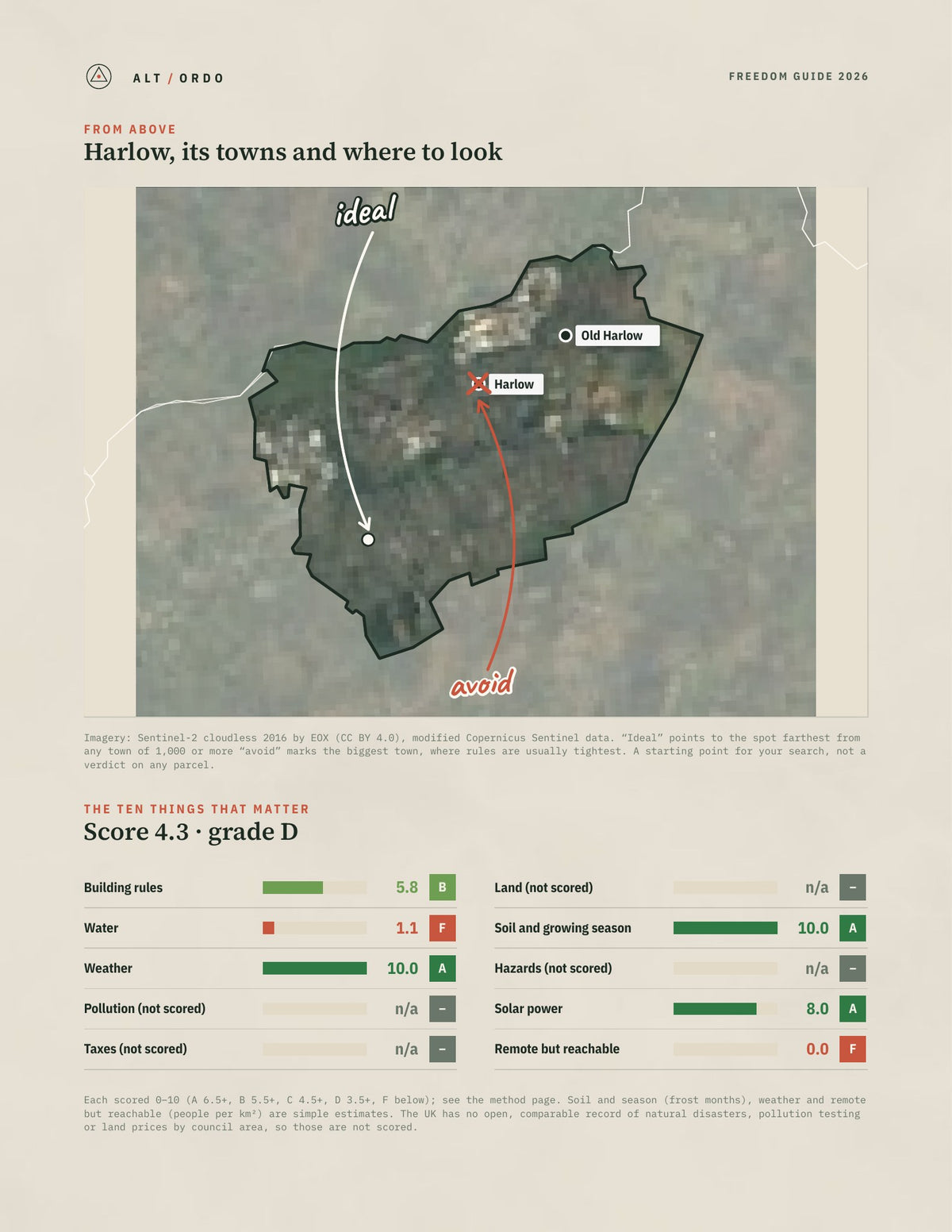 Harlow, England Off-Grid Guide 2026 from above