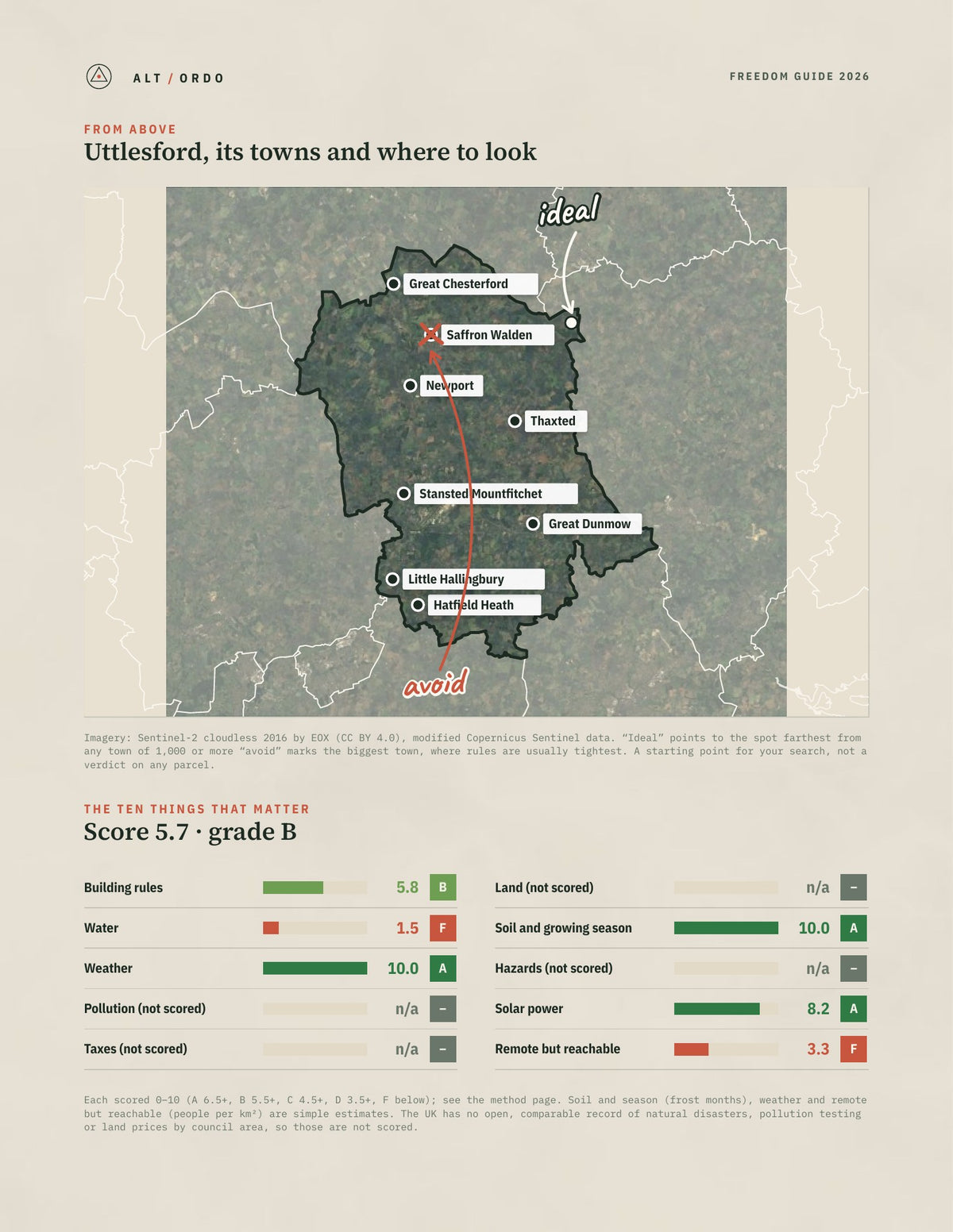 Uttlesford, England Off-Grid Guide 2026 from above