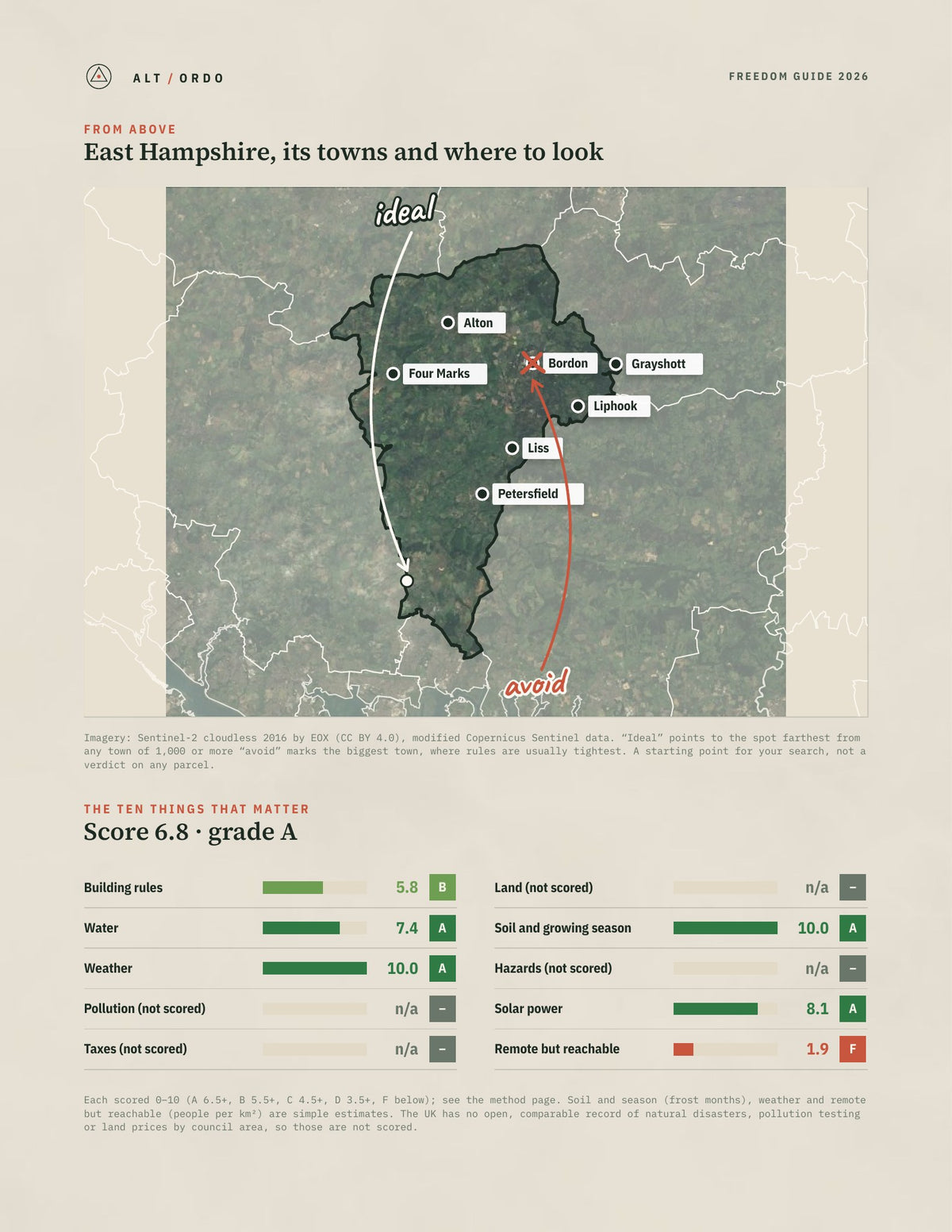 East Hampshire, England Off-Grid Guide 2026 from above
