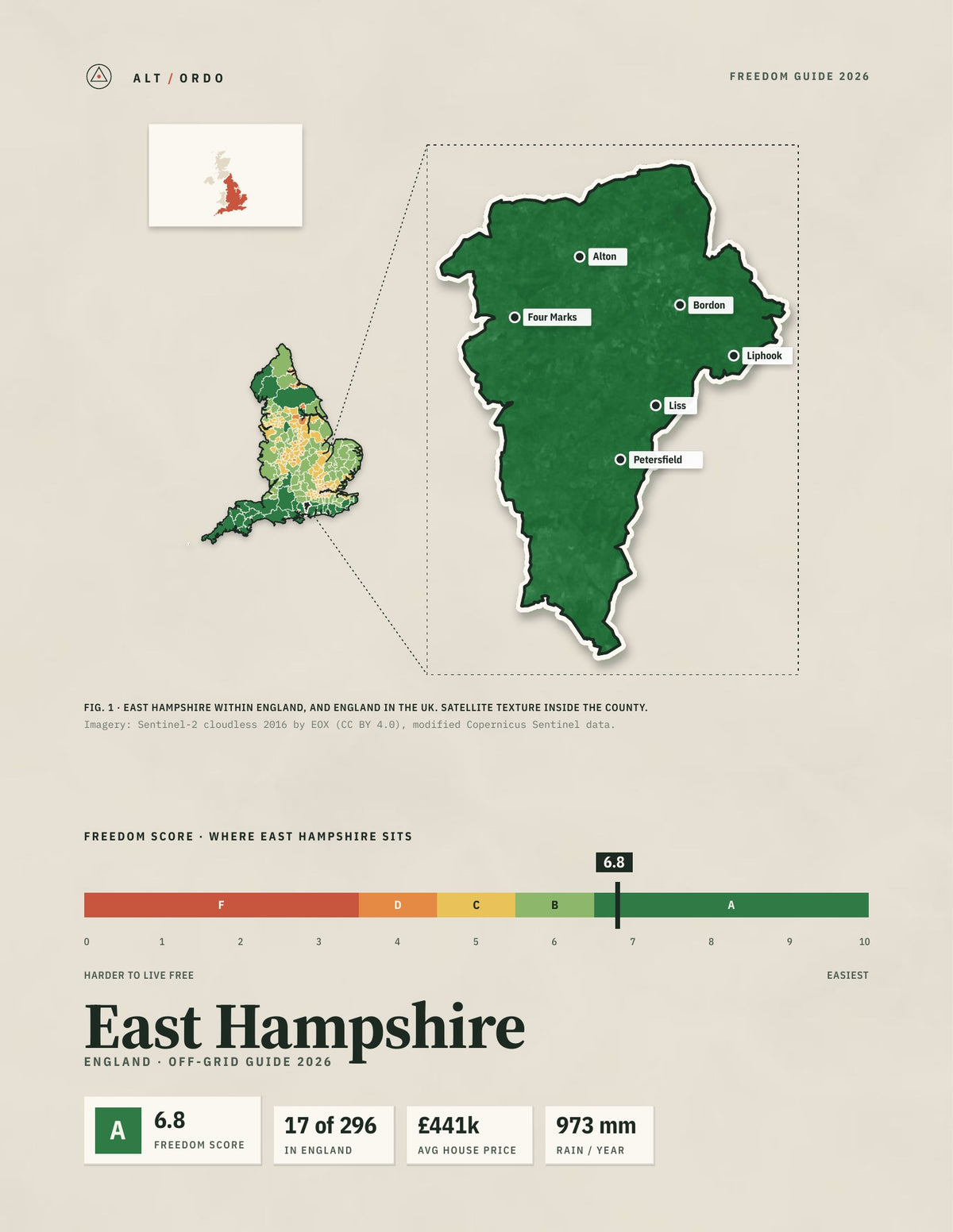 East Hampshire, England Off-Grid Guide 2026
