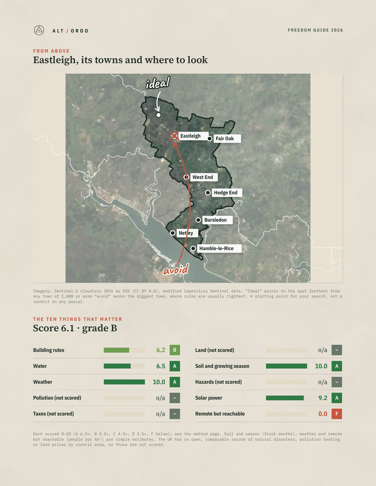 Eastleigh, England Off-Grid Guide 2026 from above