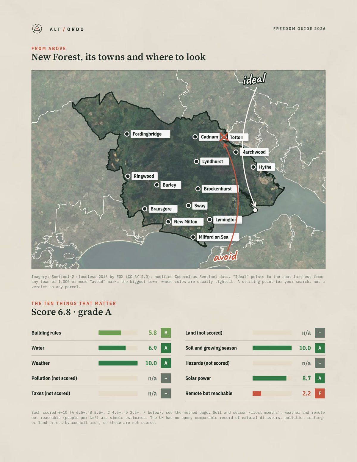 New Forest, England Off-Grid Guide 2026 from above
