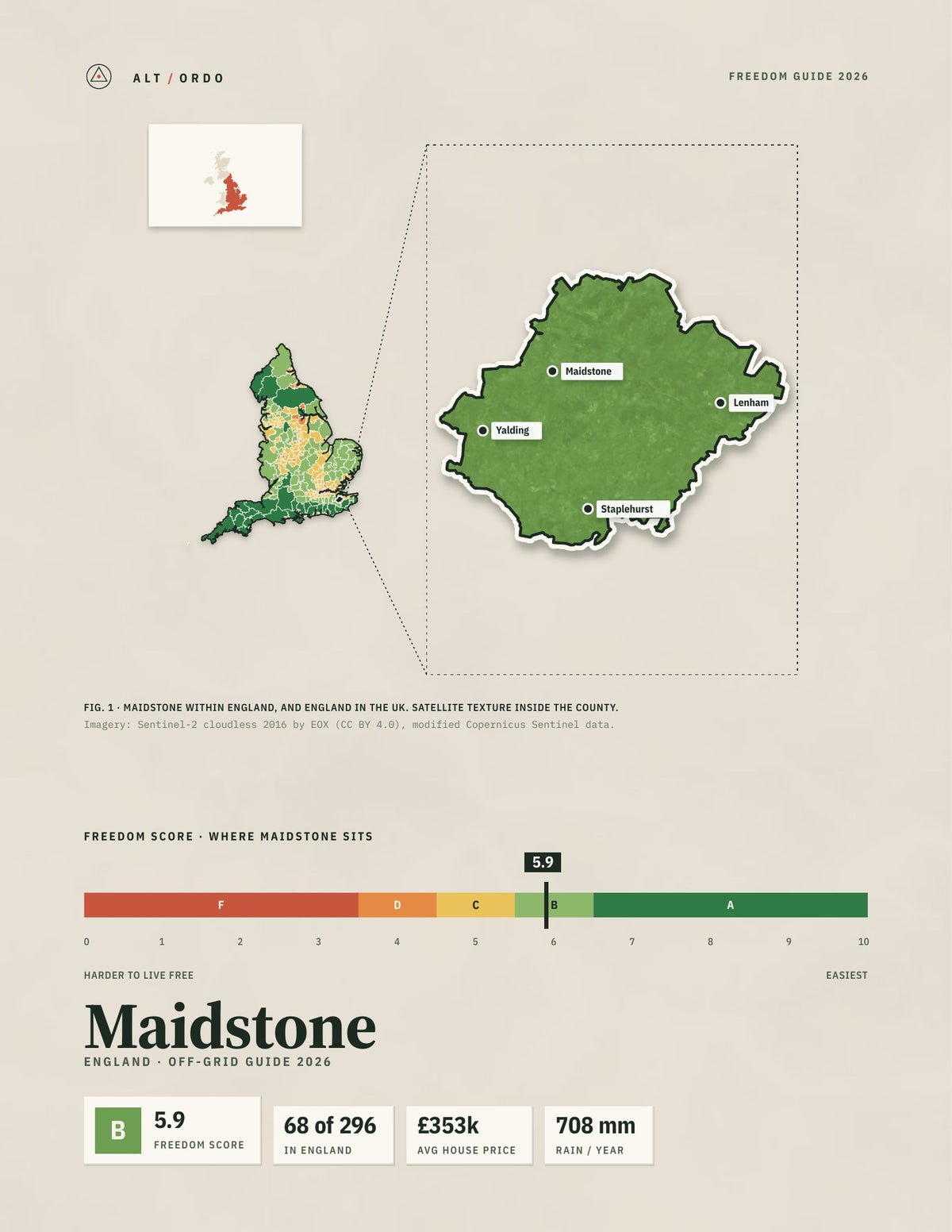Maidstone, England Off-Grid Guide 2026