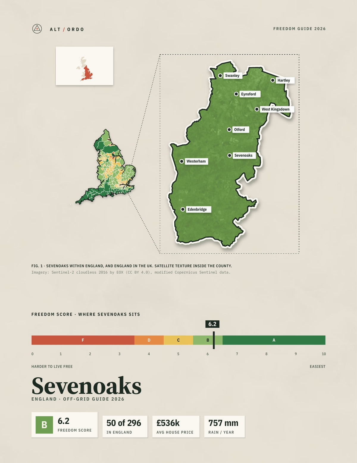 Sevenoaks, England Off-Grid Guide 2026