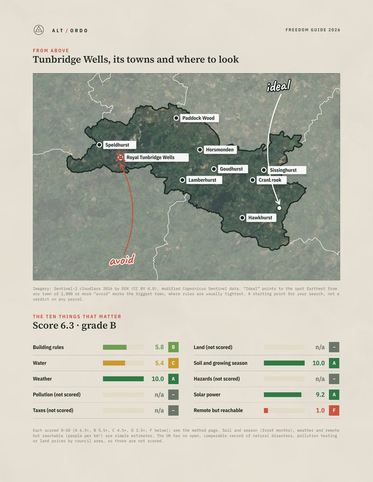 Tunbridge Wells, England Off-Grid Guide 2026 from above