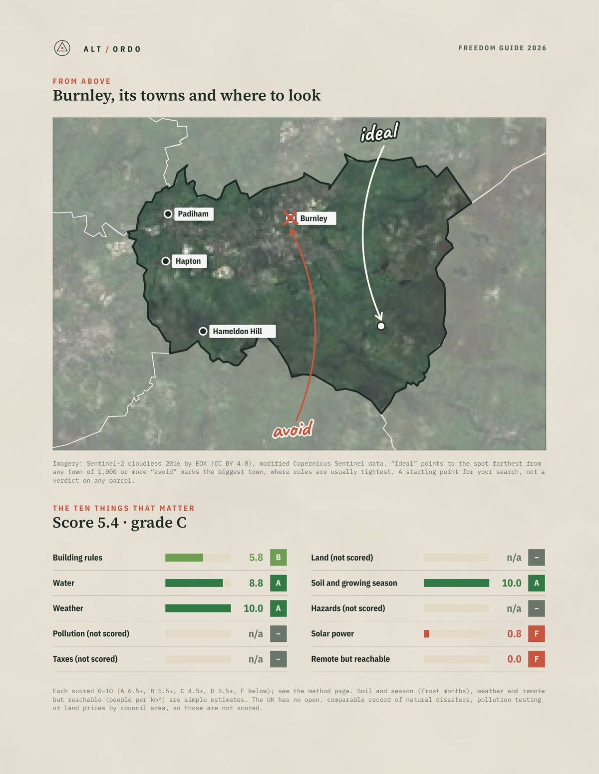 Burnley, England Off-Grid Guide 2026 from above