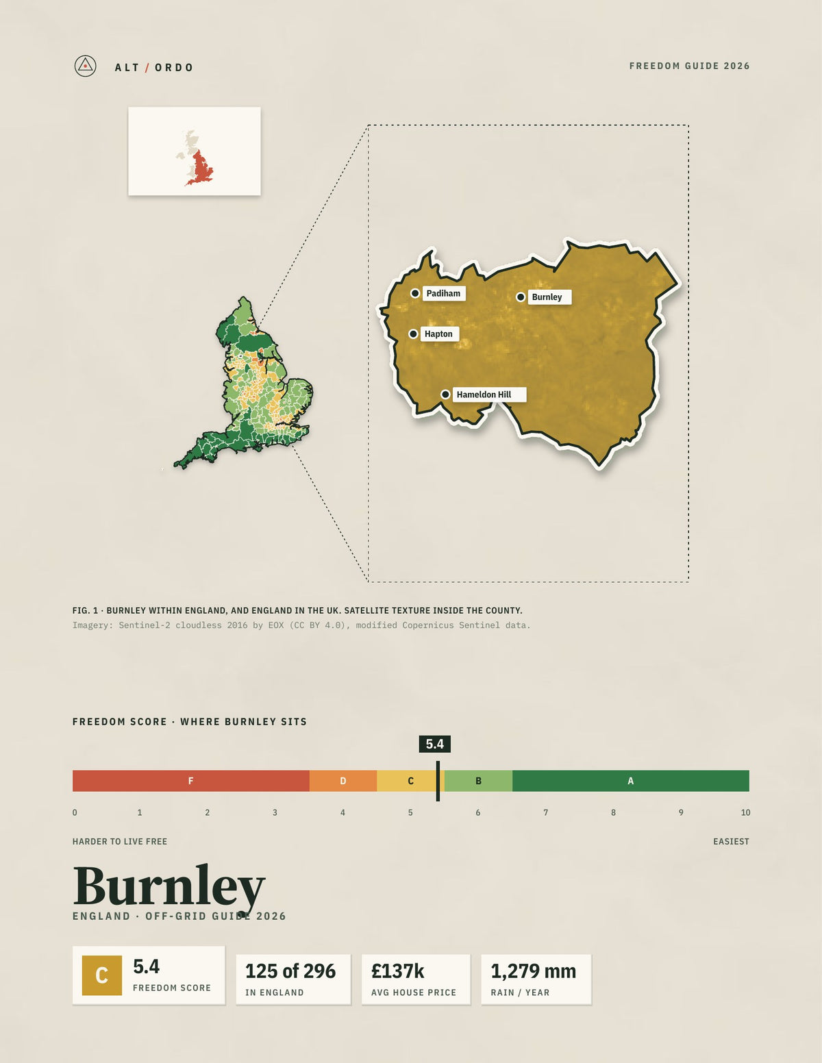Burnley, England Off-Grid Guide 2026