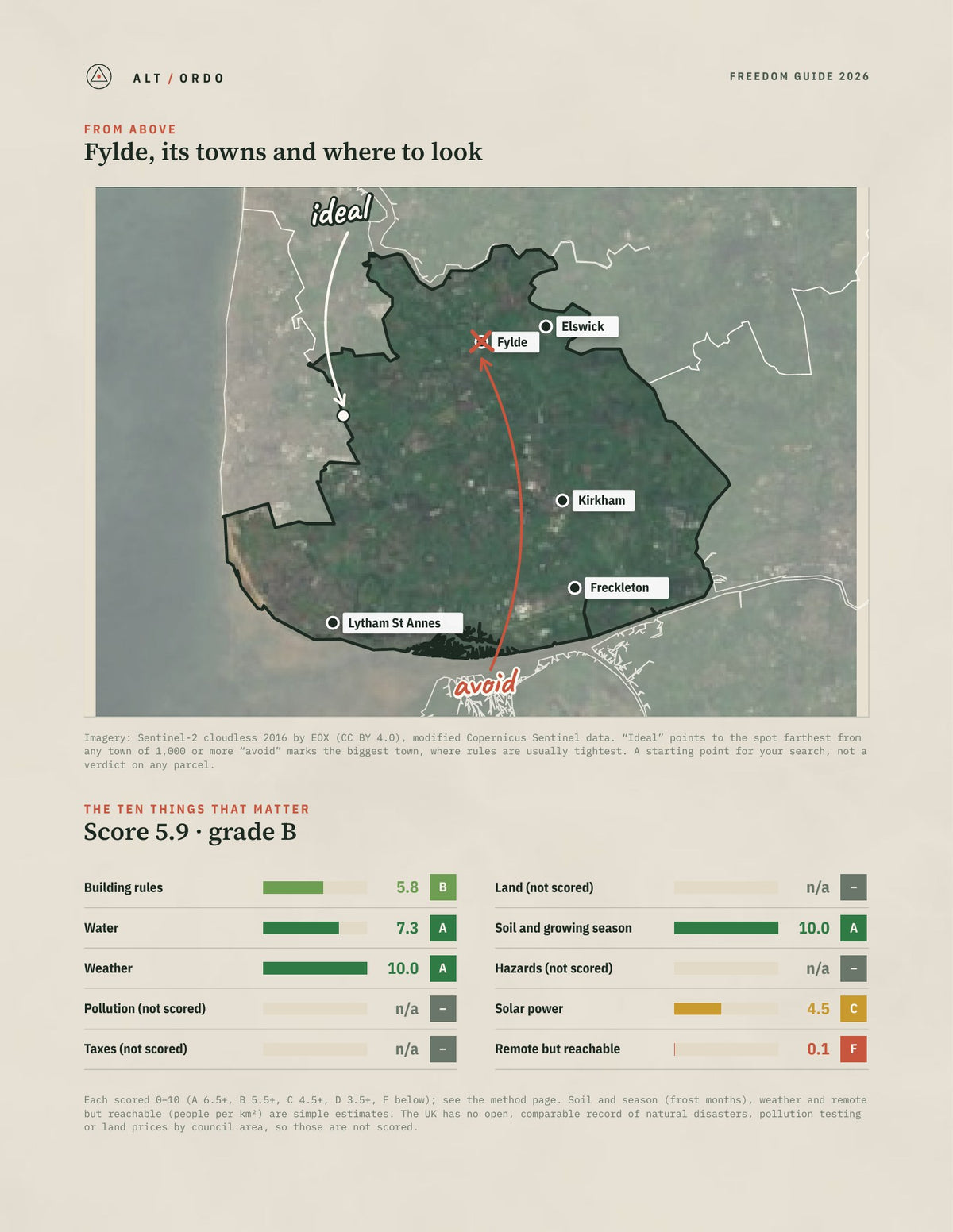 Fylde, England Off-Grid Guide 2026 from above