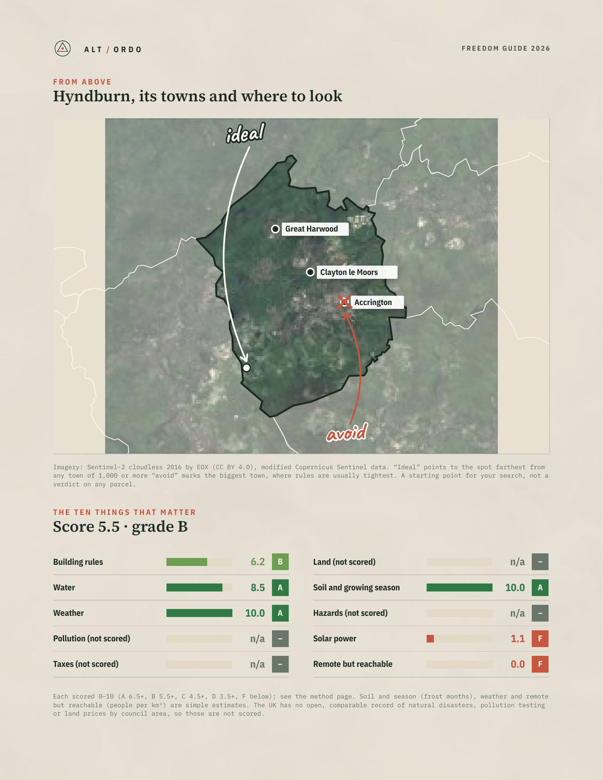 Hyndburn, England Off-Grid Guide 2026 from above