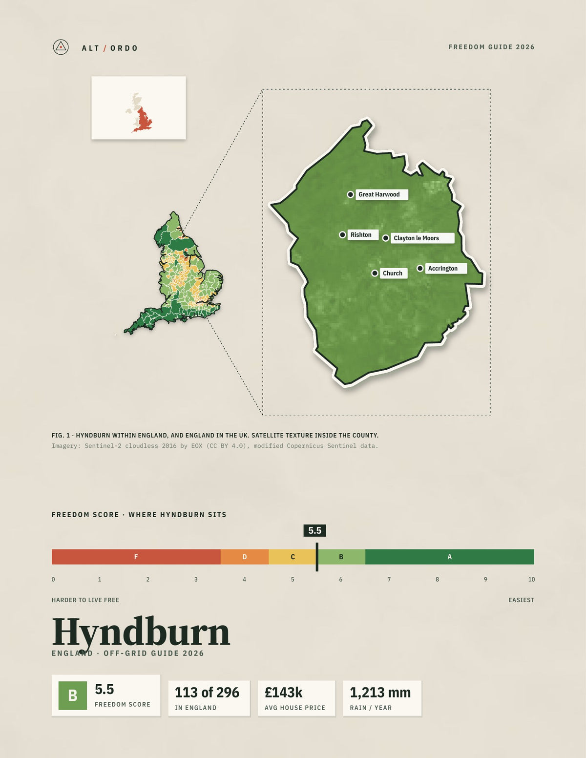 Hyndburn, England Off-Grid Guide 2026