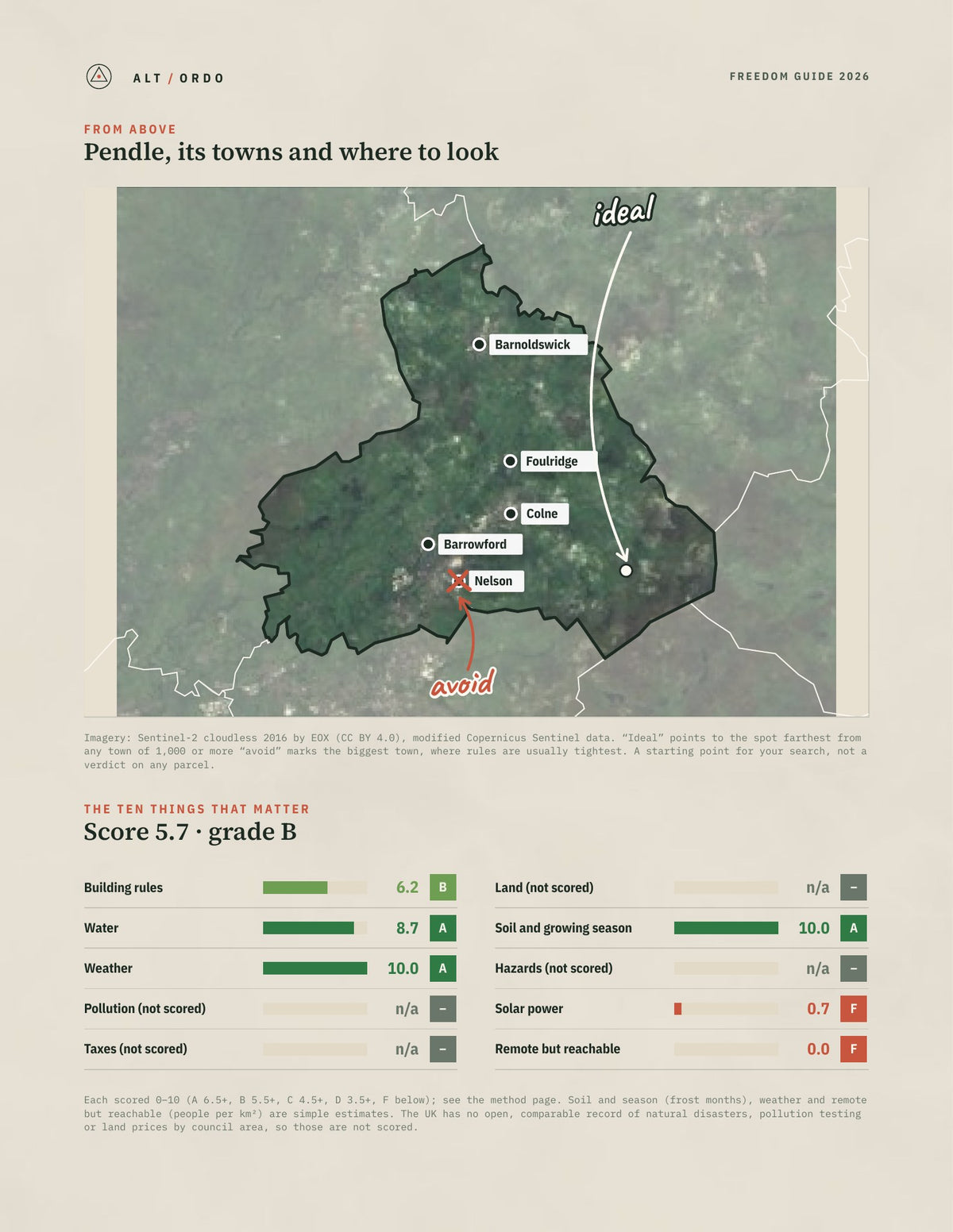 Pendle, England Off-Grid Guide 2026 from above