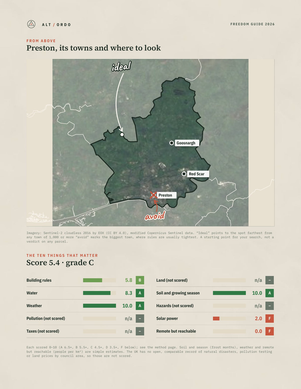 Preston, England Off-Grid Guide 2026 from above