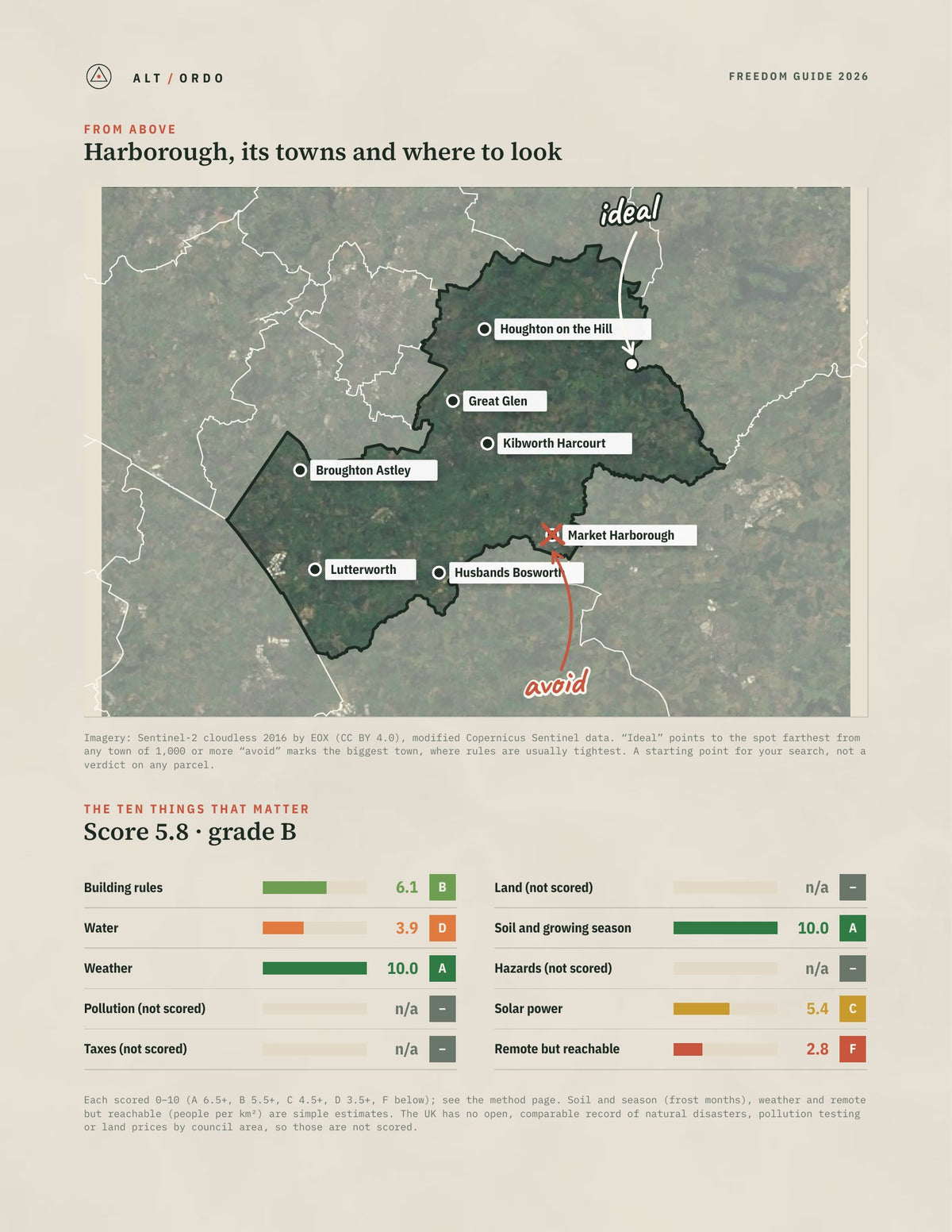 Harborough, England Off-Grid Guide 2026 from above