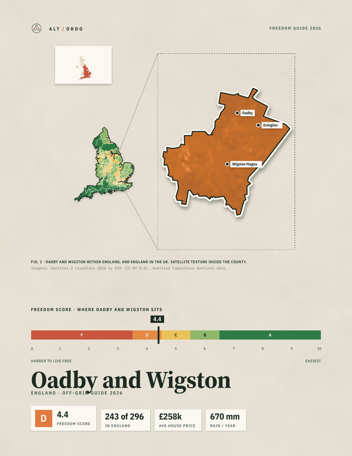 Oadby and Wigston, England Off-Grid Guide 2026