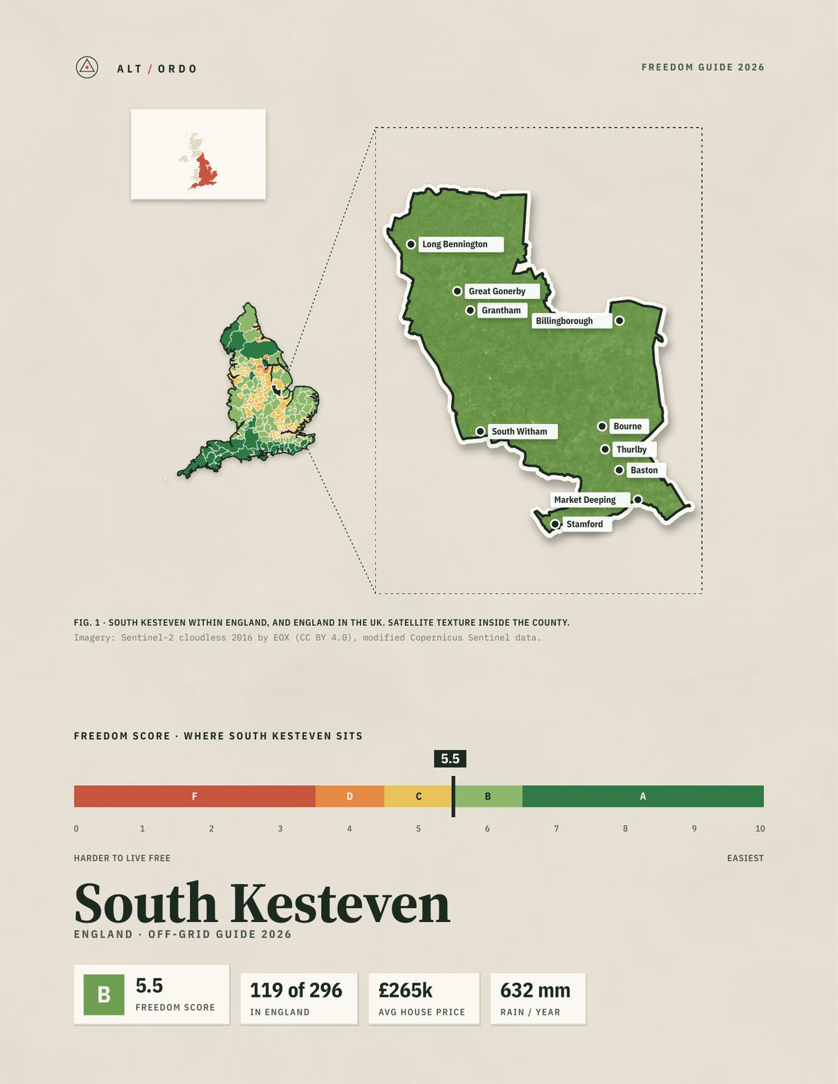 South Kesteven, England Off-Grid Guide 2026