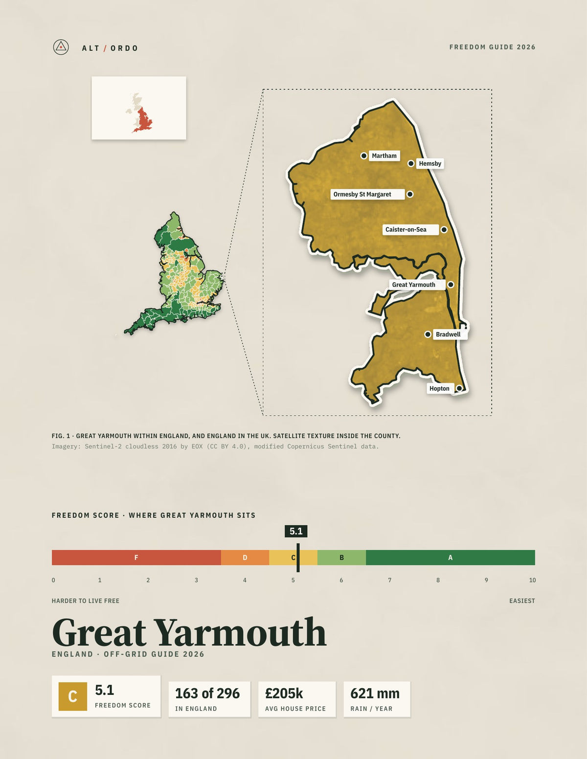 Great Yarmouth, England Off-Grid Guide 2026