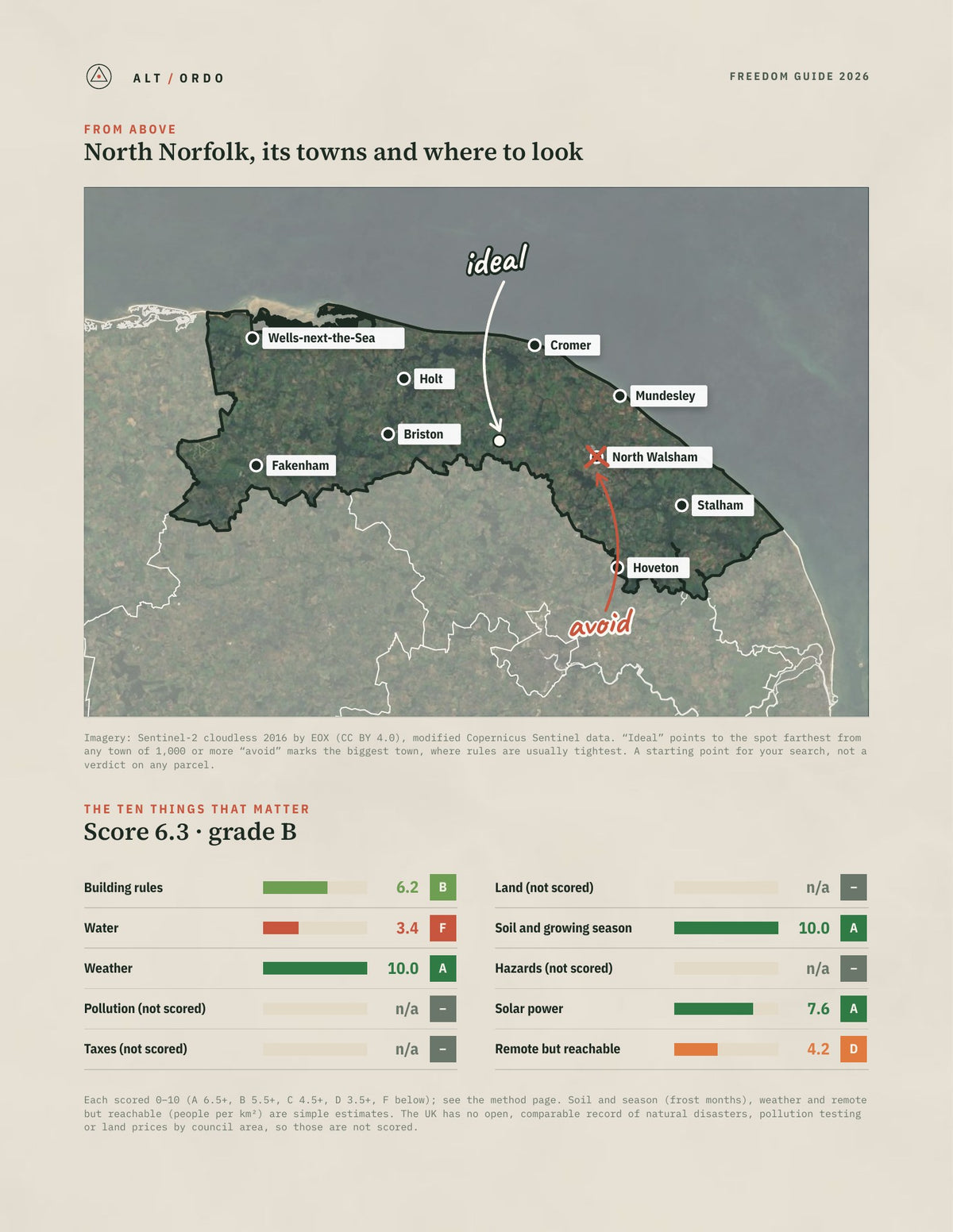 North Norfolk, England Off-Grid Guide 2026 from above