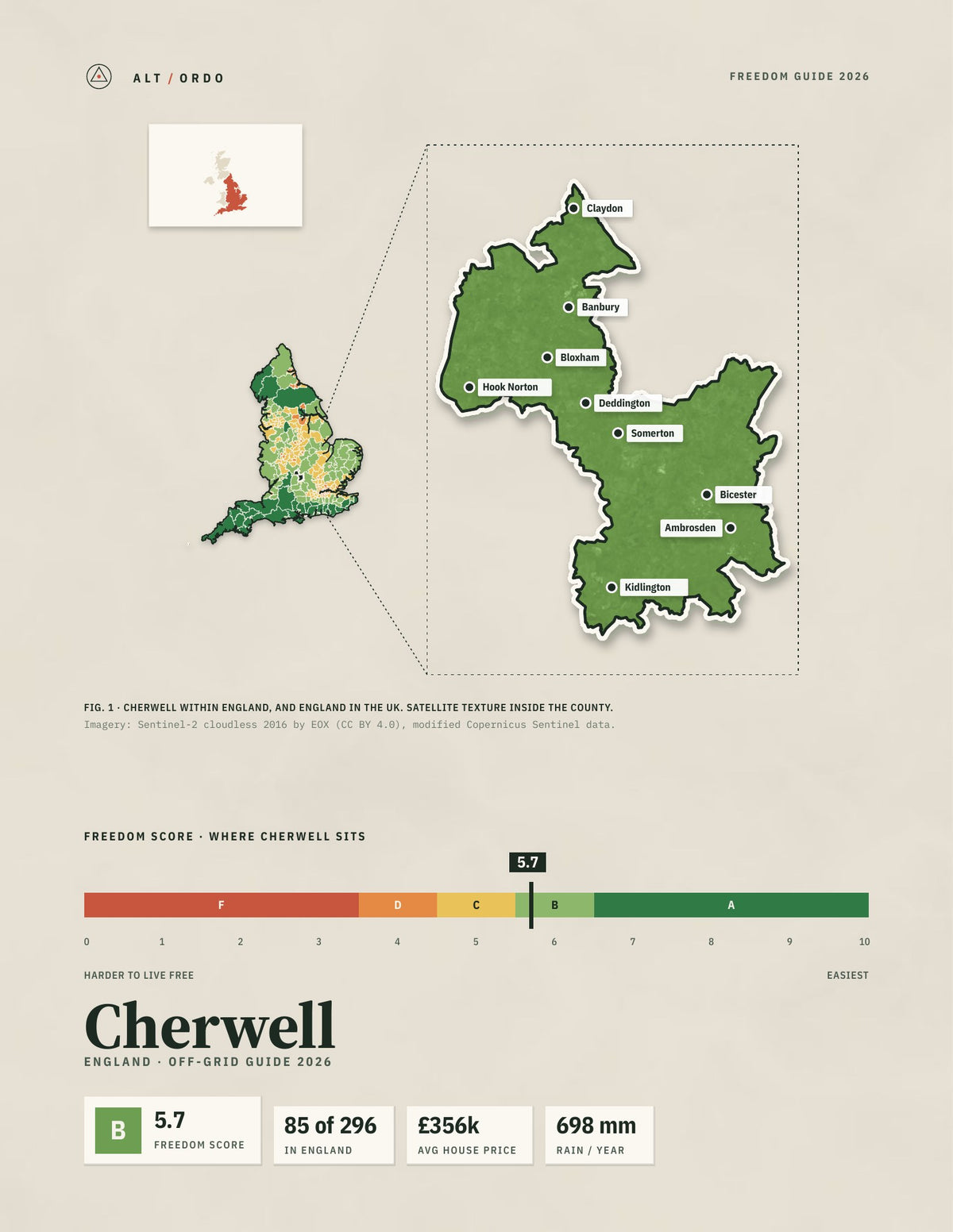 Cherwell, England Off-Grid Guide 2026