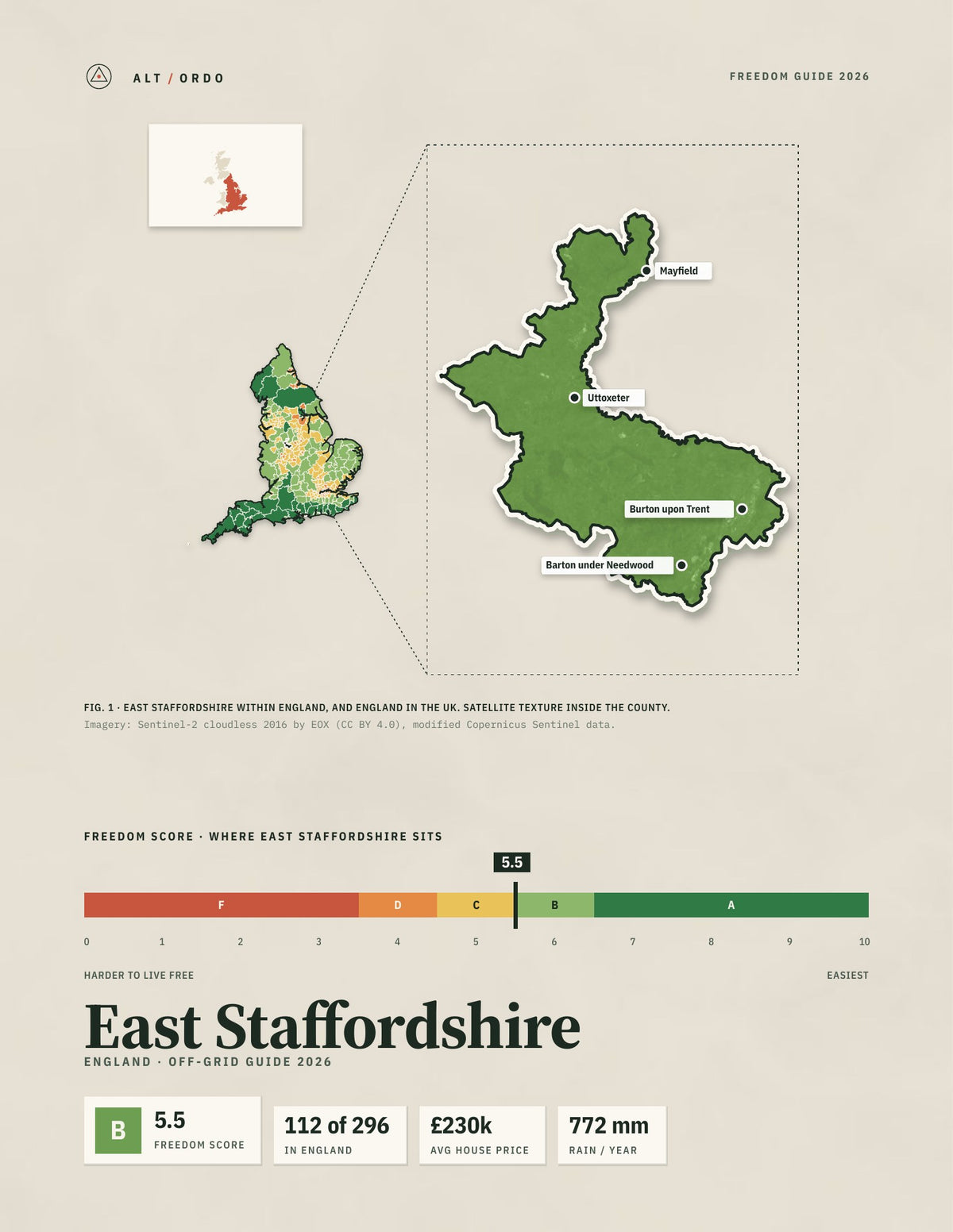 East Staffordshire, England Off-Grid Guide 2026