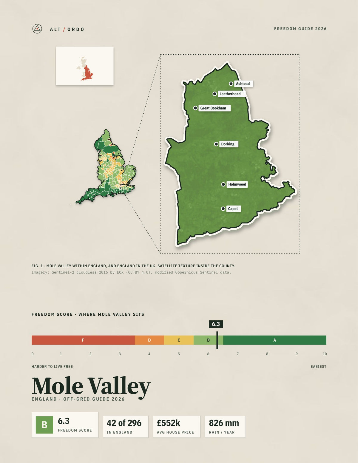 Mole Valley, England Off-Grid Guide 2026