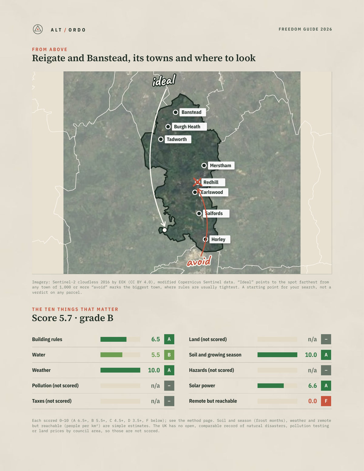Reigate and Banstead, England Off-Grid Guide 2026 from above