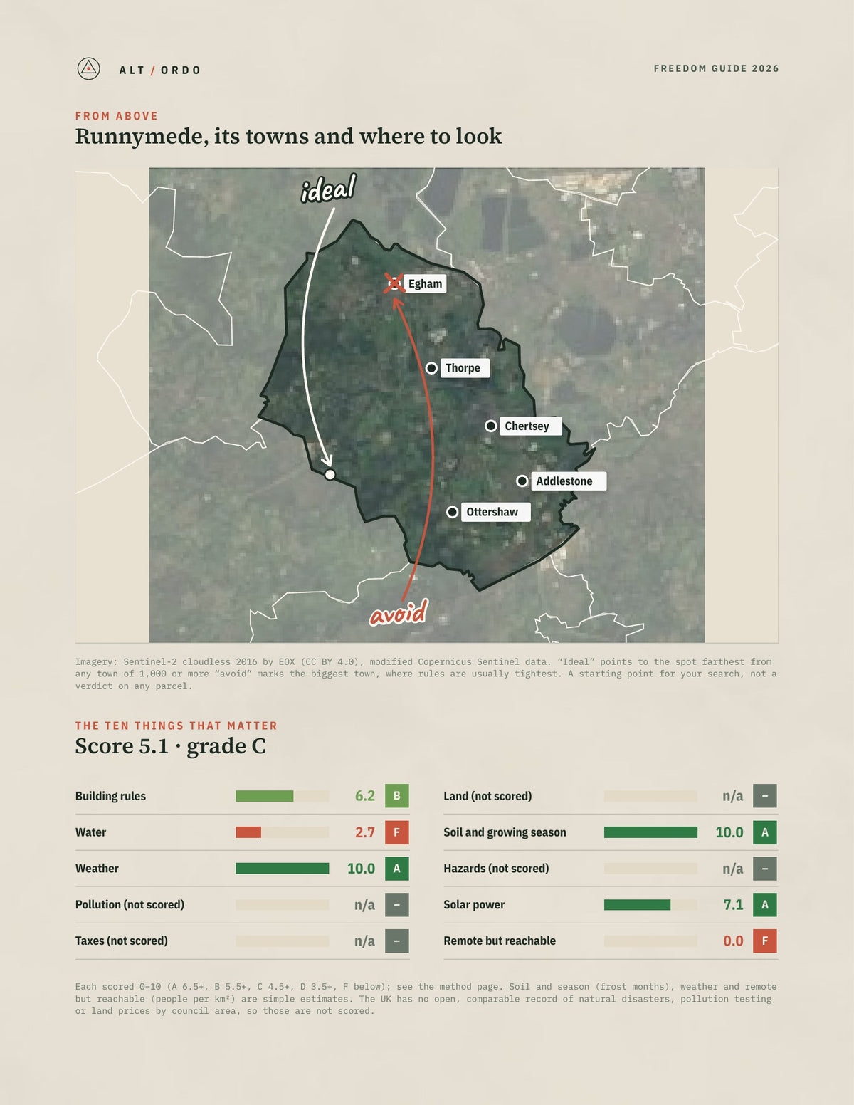 Runnymede, England Off-Grid Guide 2026 from above