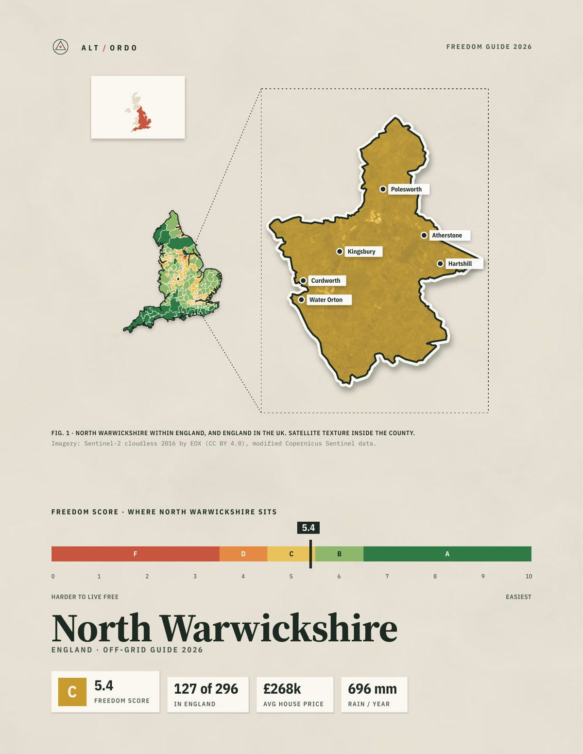 North Warwickshire, England Off-Grid Guide 2026