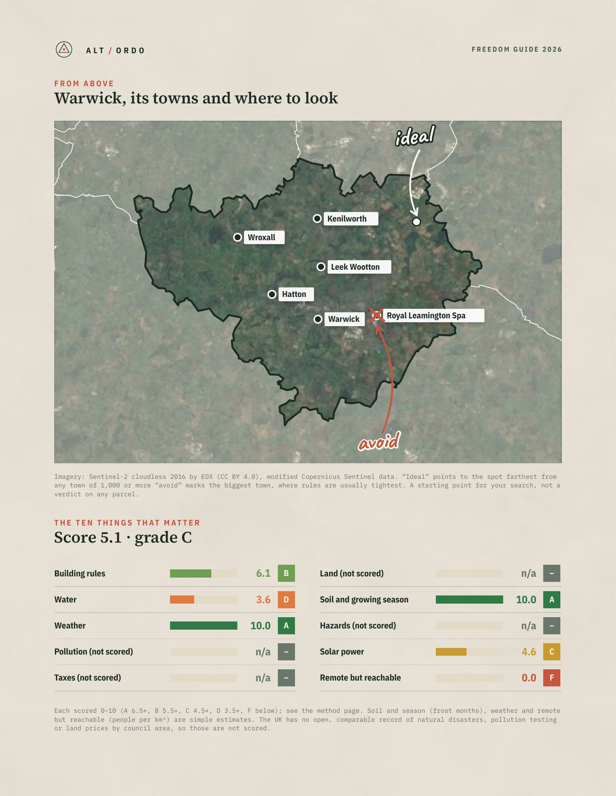 Warwick, England Off-Grid Guide 2026 from above