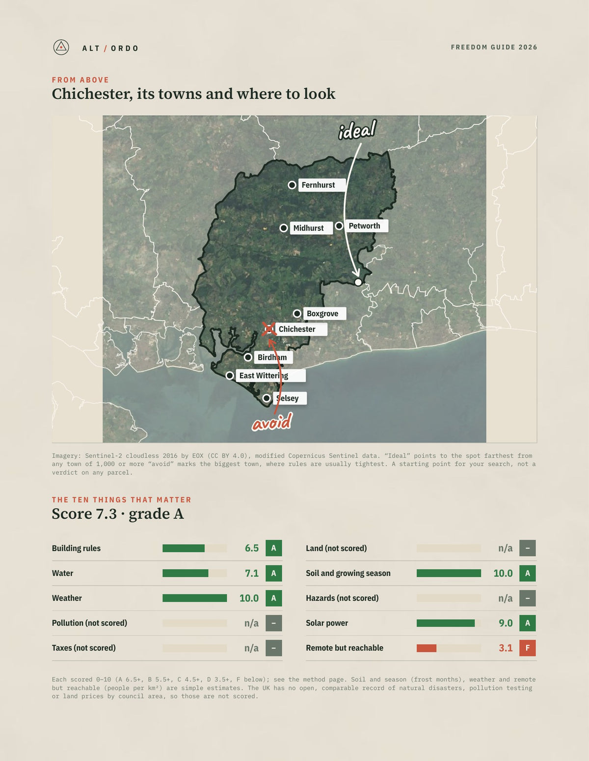 Chichester, England Off-Grid Guide 2026 from above