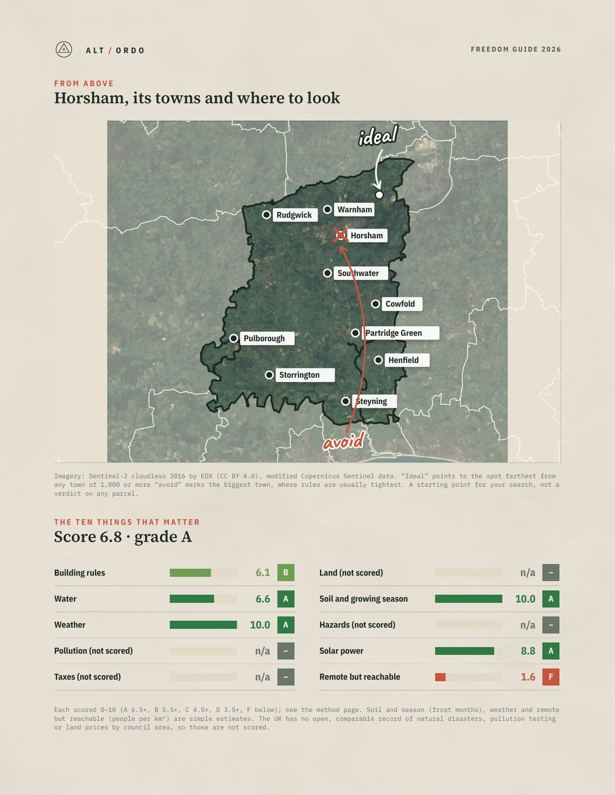 Horsham, England Off-Grid Guide 2026 from above