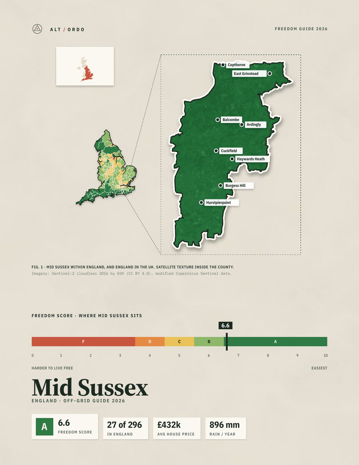 Mid Sussex, England Off-Grid Guide 2026