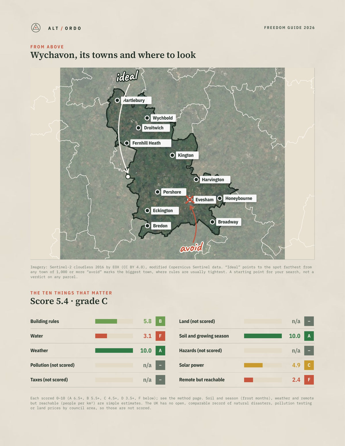 Wychavon, England Off-Grid Guide 2026 from above