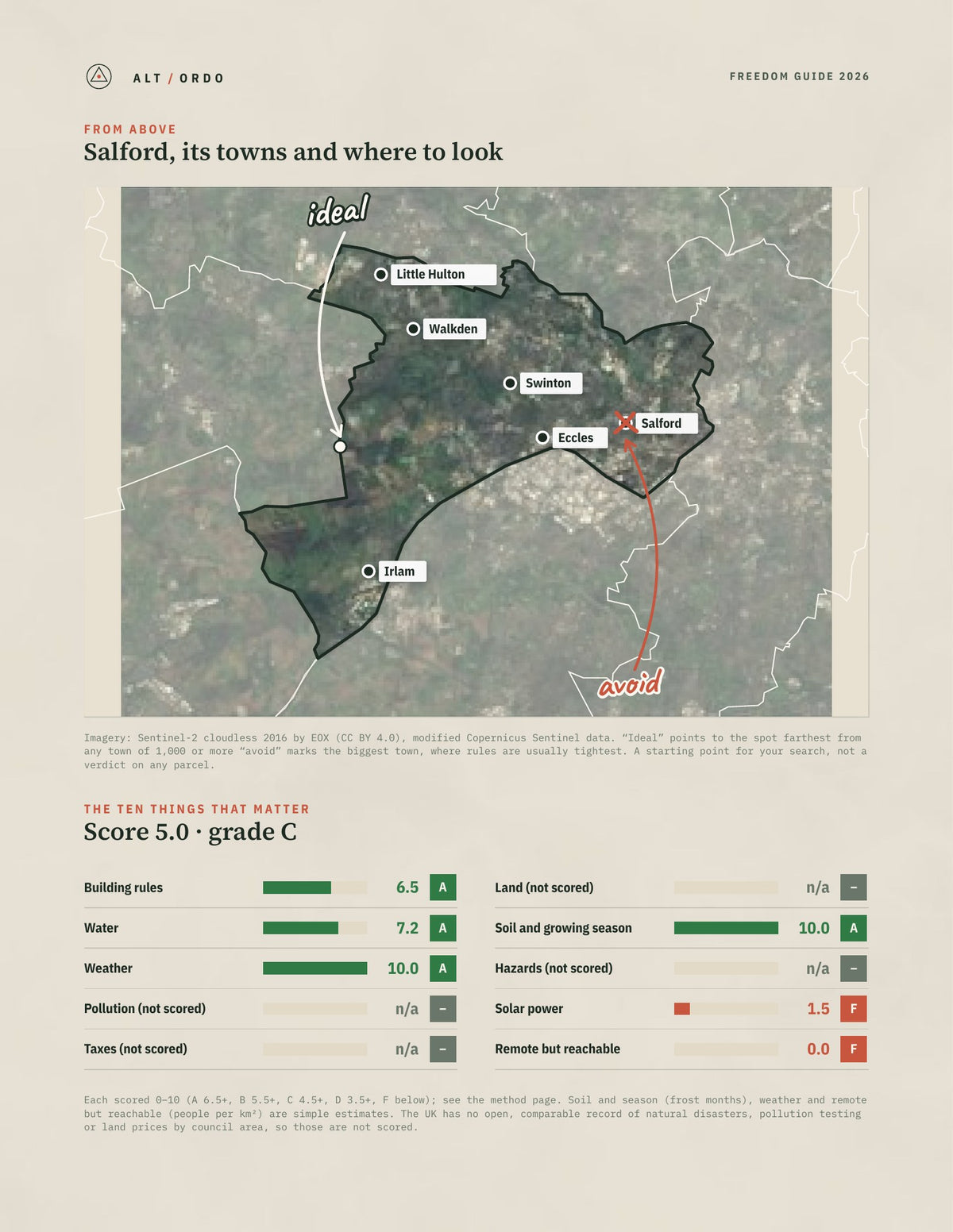 Salford, England Off-Grid Guide 2026 from above